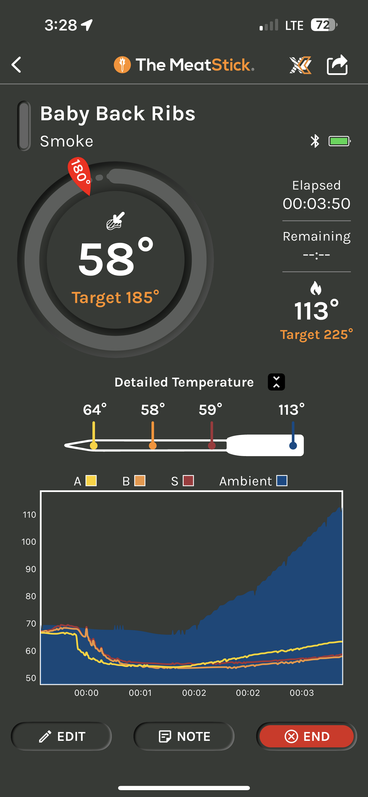 Meatstick Mobile App Screenshot 